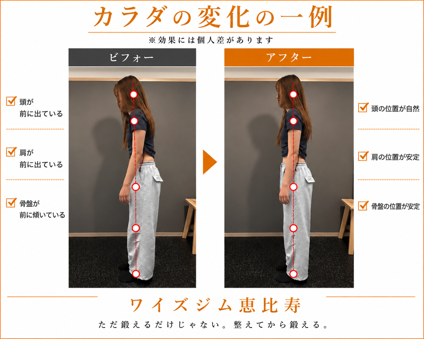 CASE 12