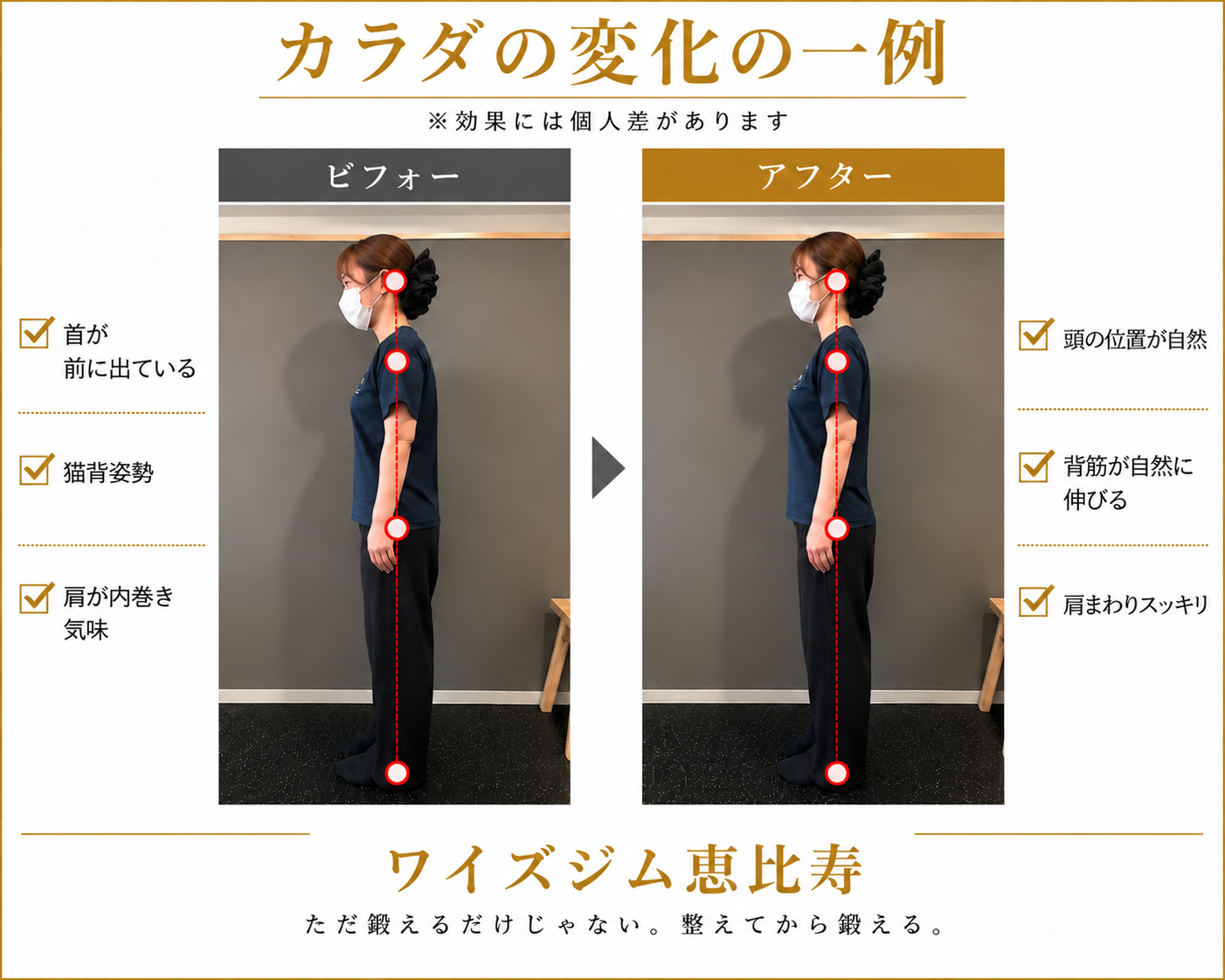 CASE 14