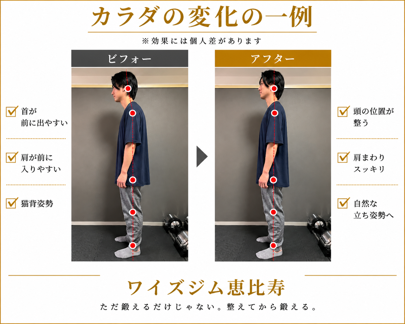 CASE2