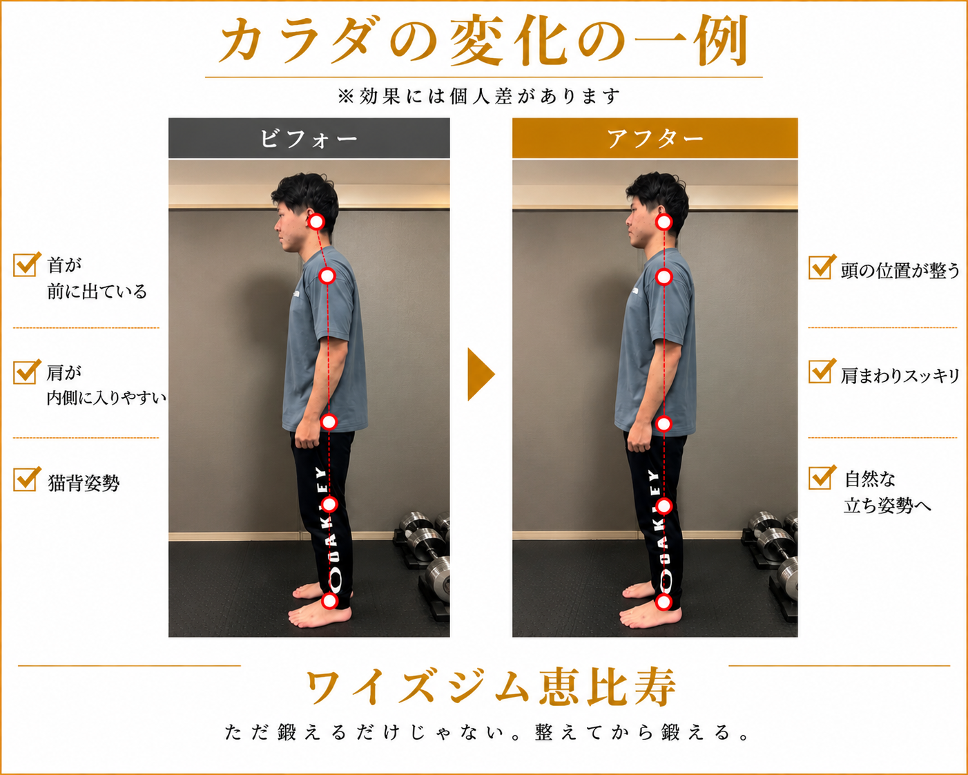 CASE 15
