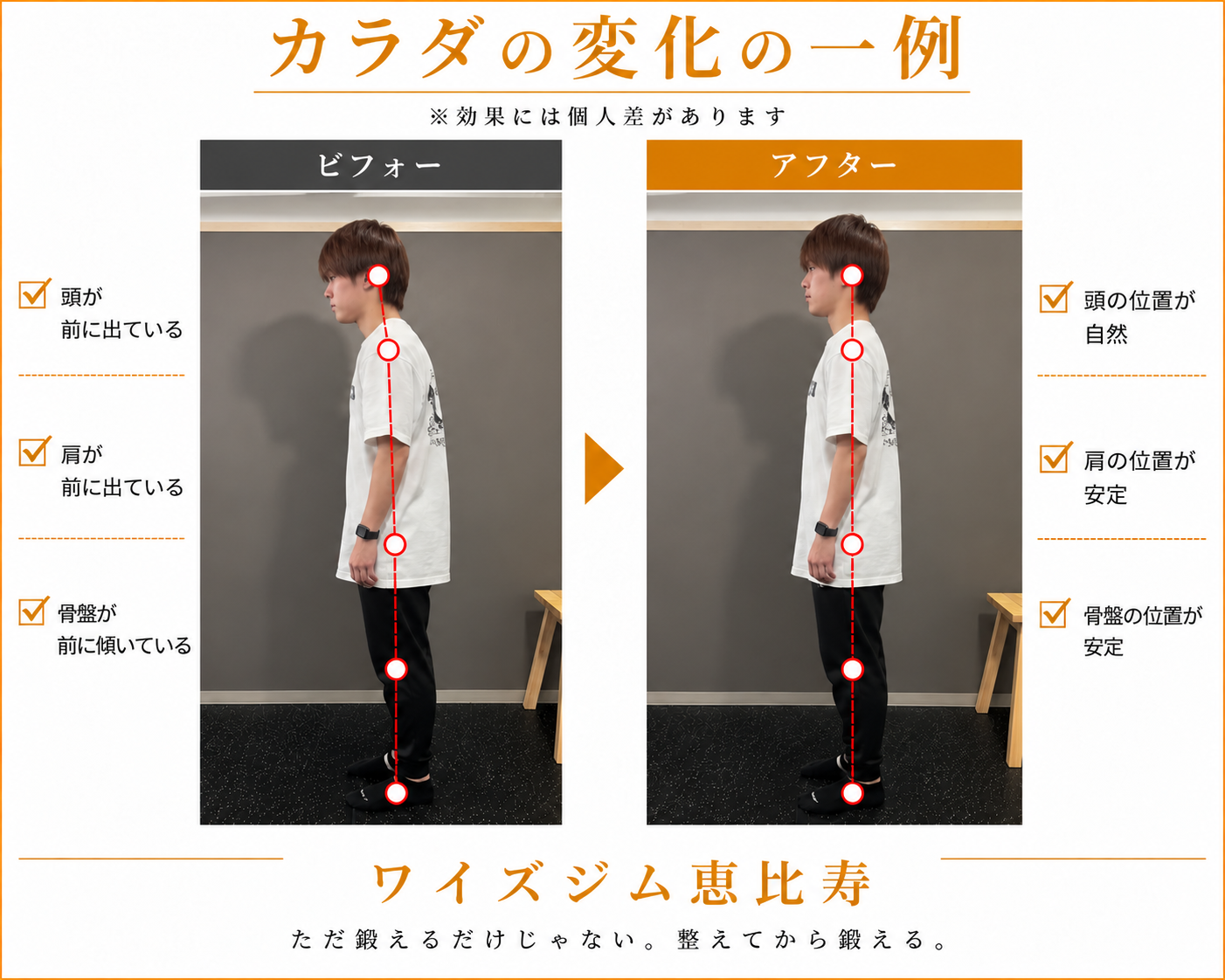 CASE 10