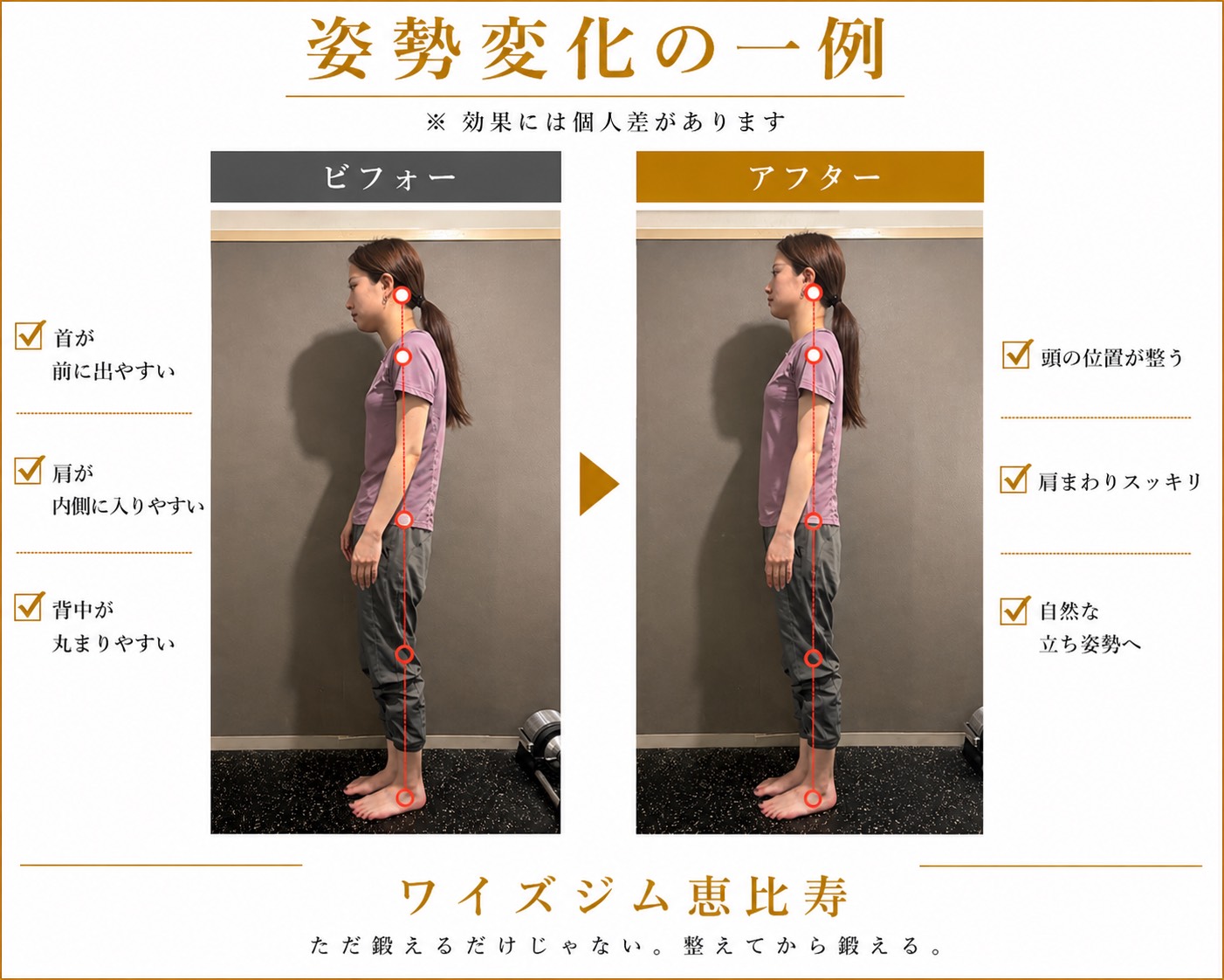 CASE１