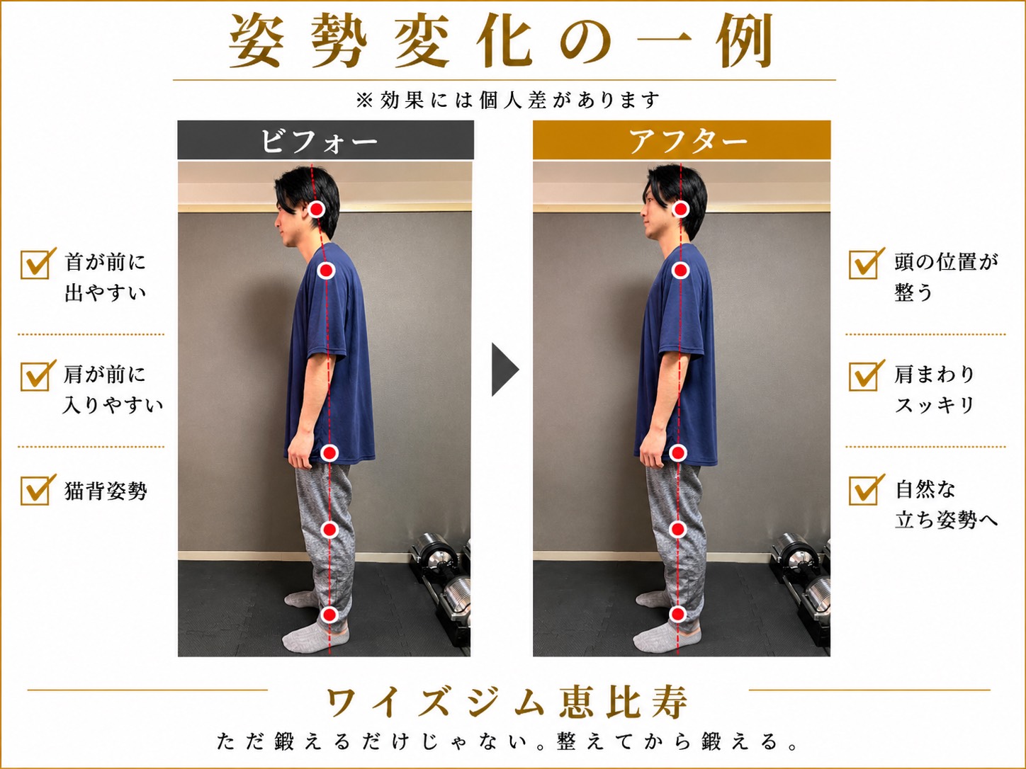CASE2