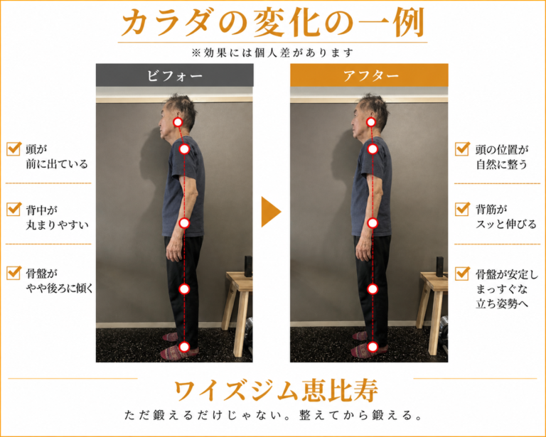 CASE 23