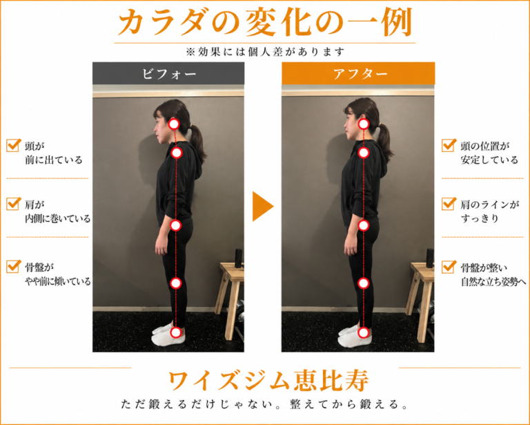 CASE 24