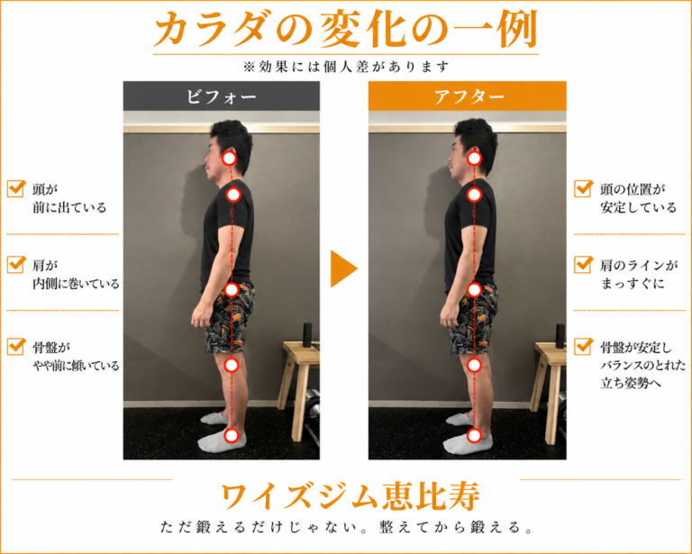 CASE 25