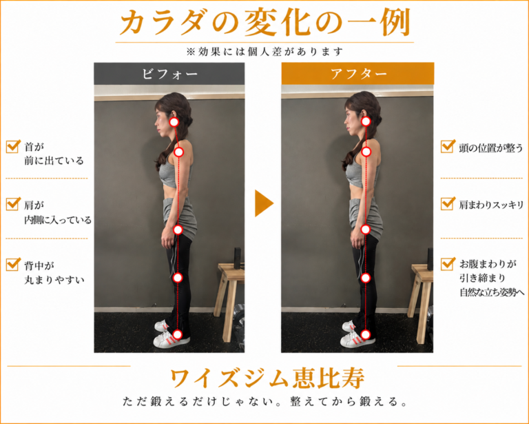 CASE 20
