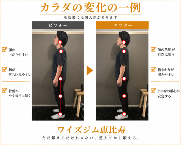 CASE 21